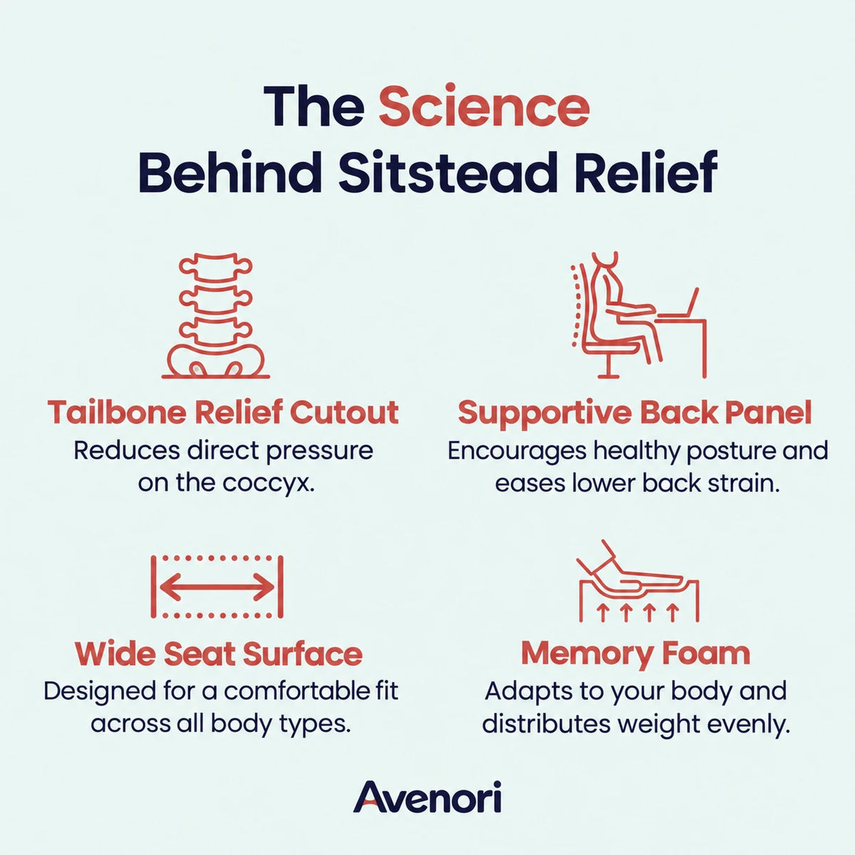 Sitstead Orthopedic Cushion