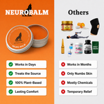 Pain Relief Balm